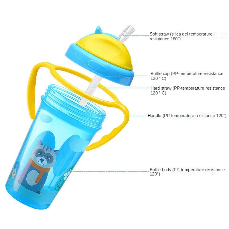 Gobelet d’alimentation portable en paille pour bébé