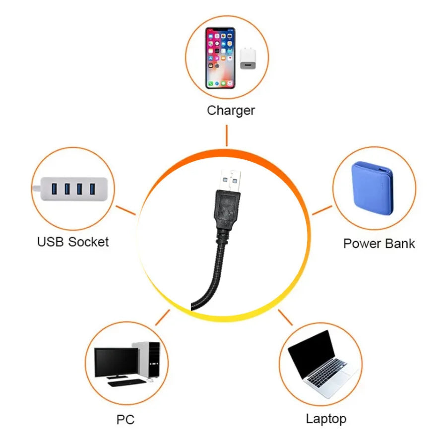 Lumière d’ambiance USB