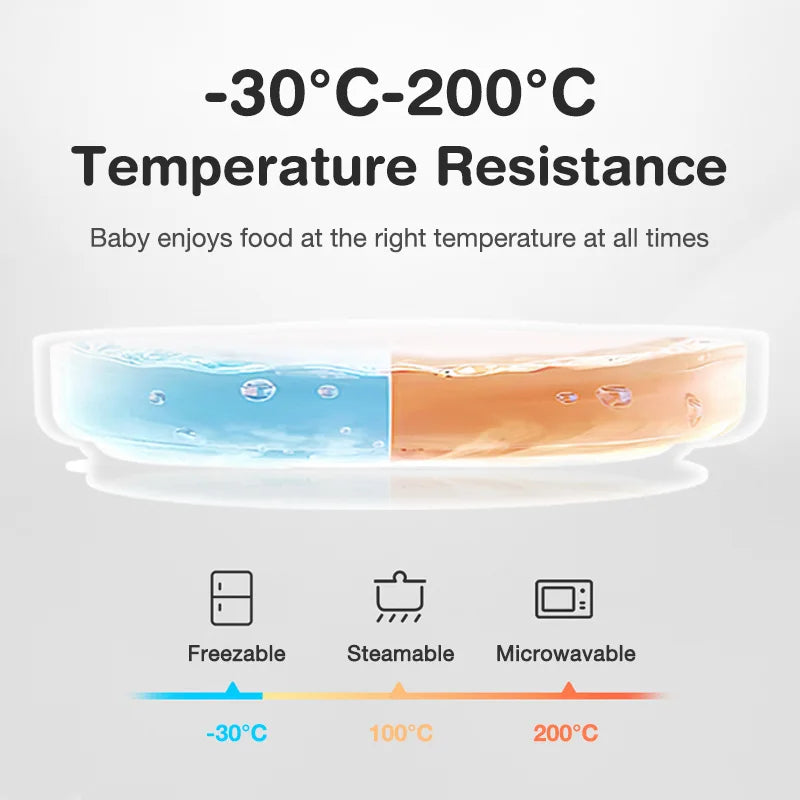 Ensemble de vaisselle en silicone pour enfants